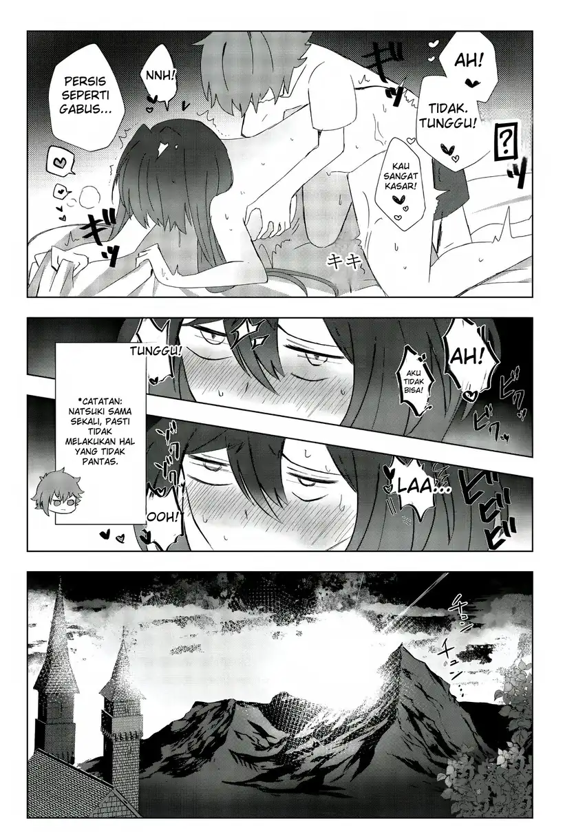 Chapter 3 - halaman 7