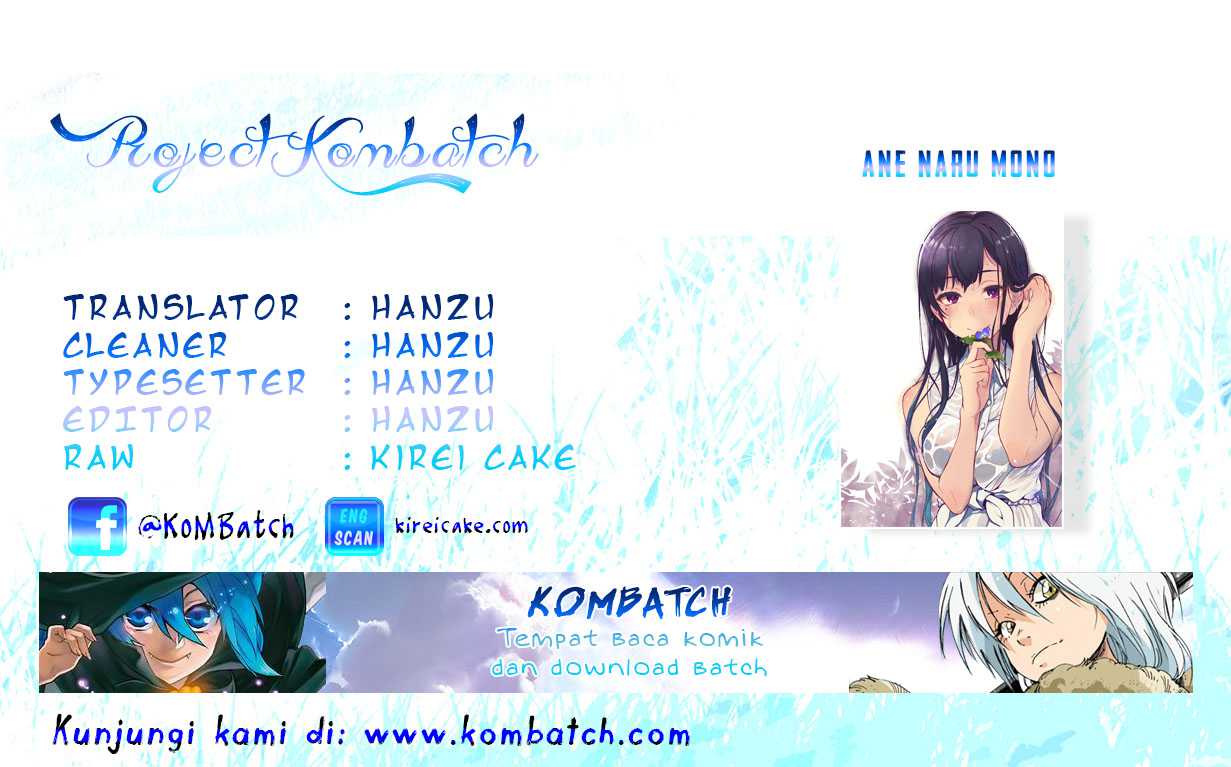 Chapter 12 - halaman 2