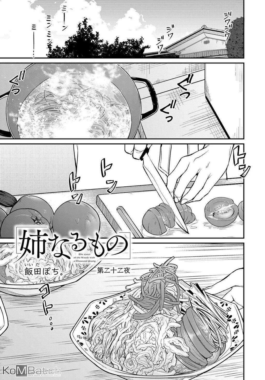Chapter 22 - halaman 3