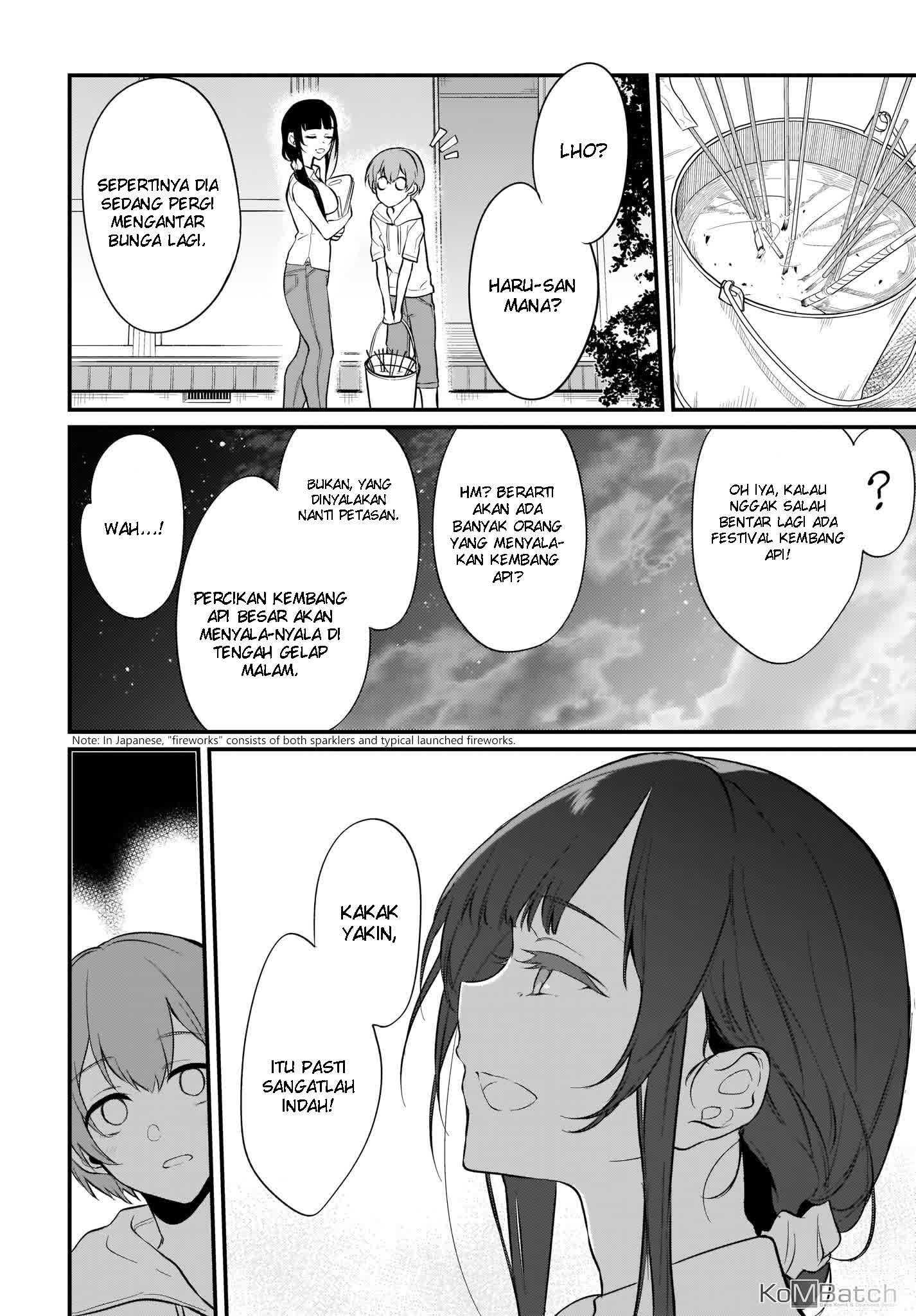 Chapter 28 - halaman 21