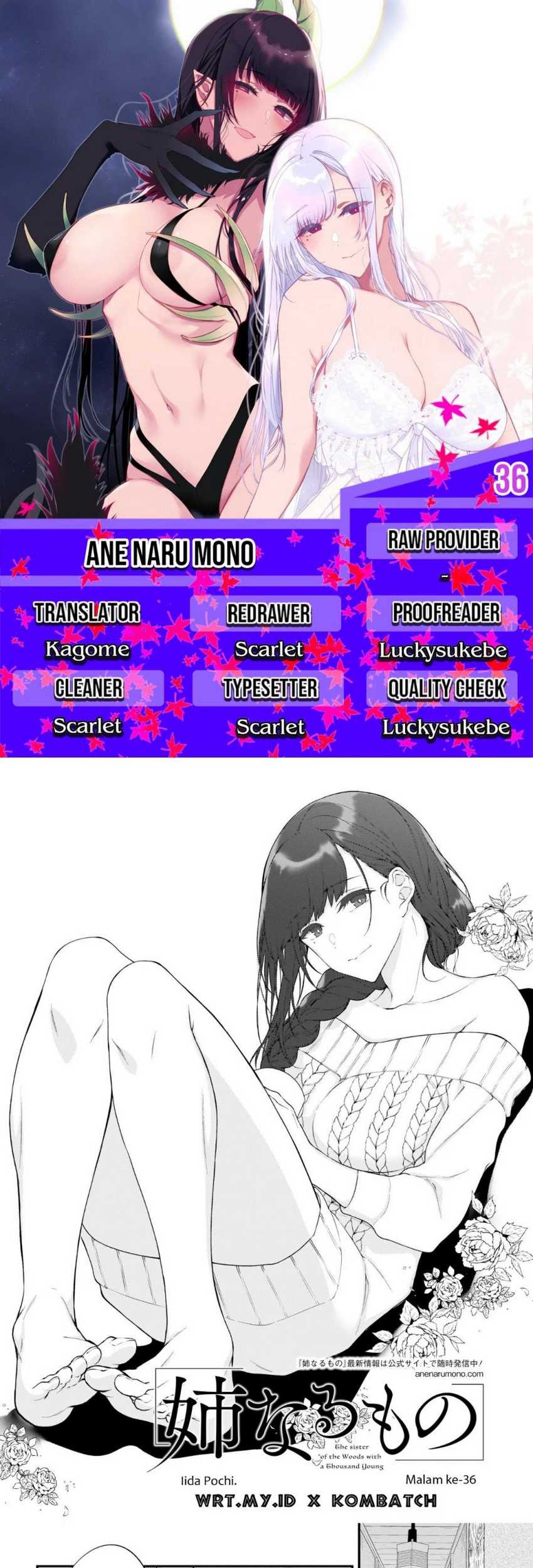 Chapter 36 - halaman 2