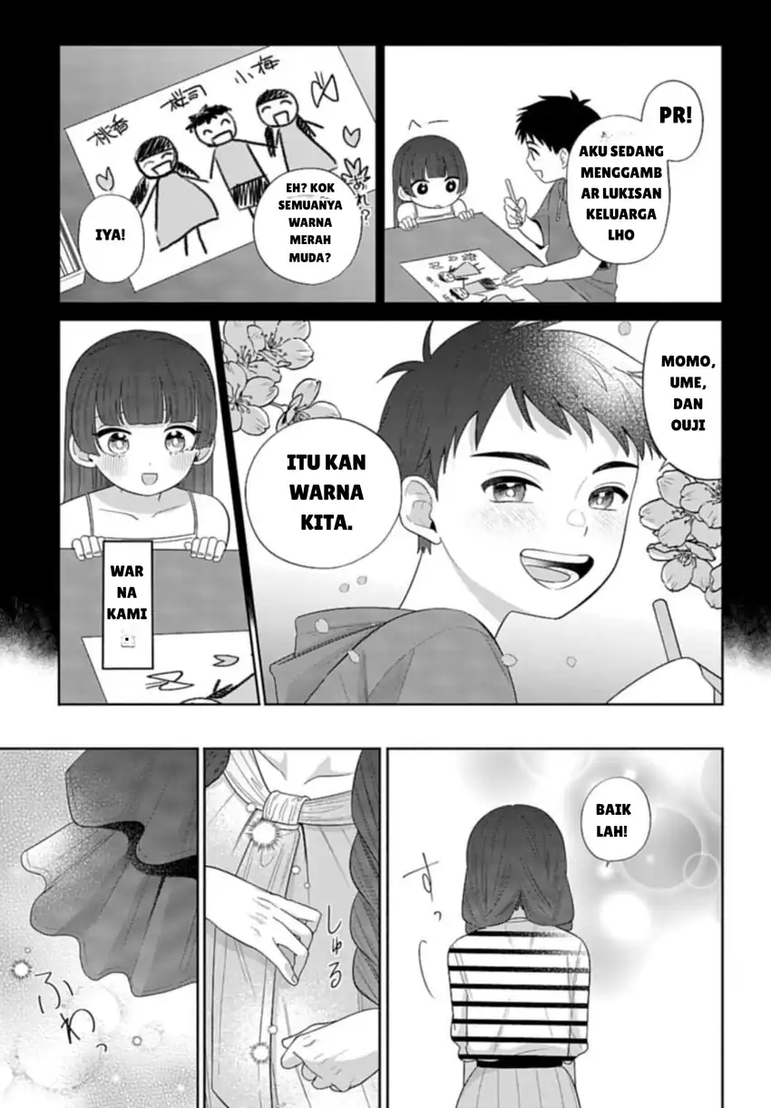 Chapter 4 - halaman 18
