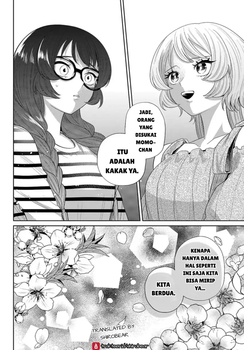 Chapter 4 - halaman 29