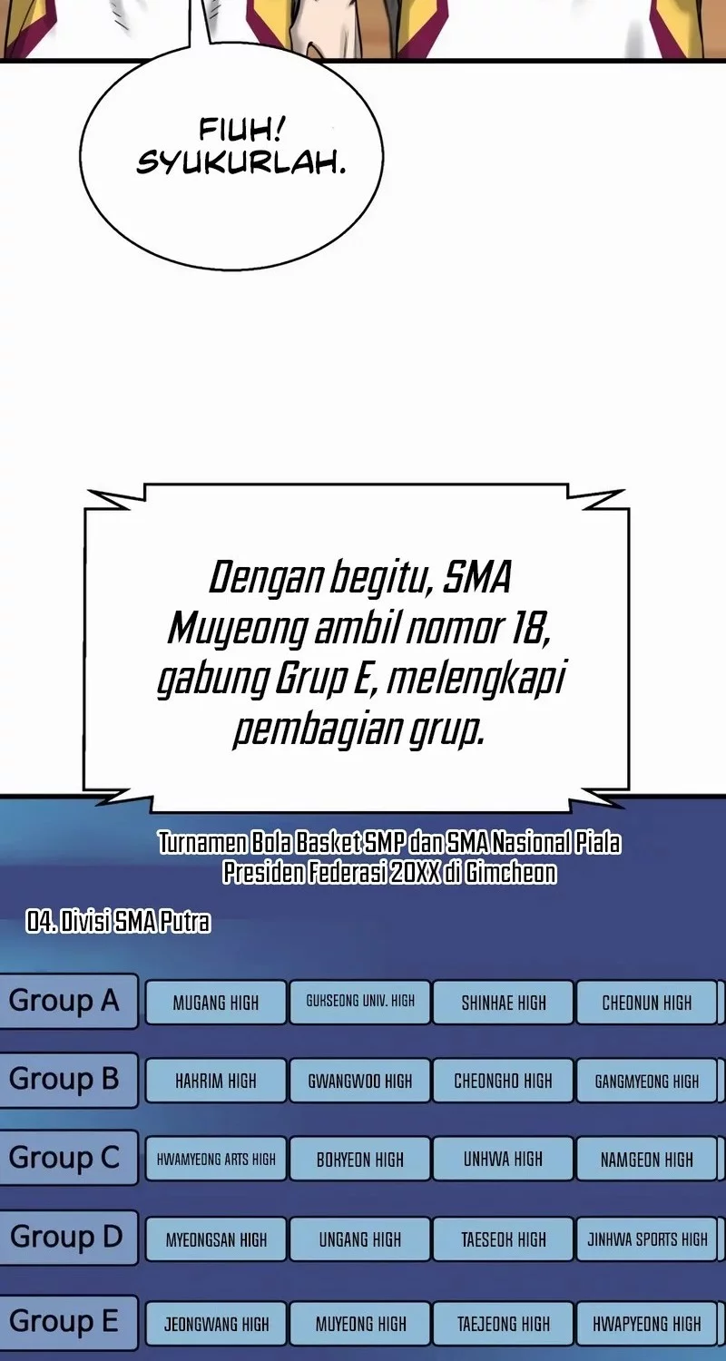 Chapter 6 - halaman 96