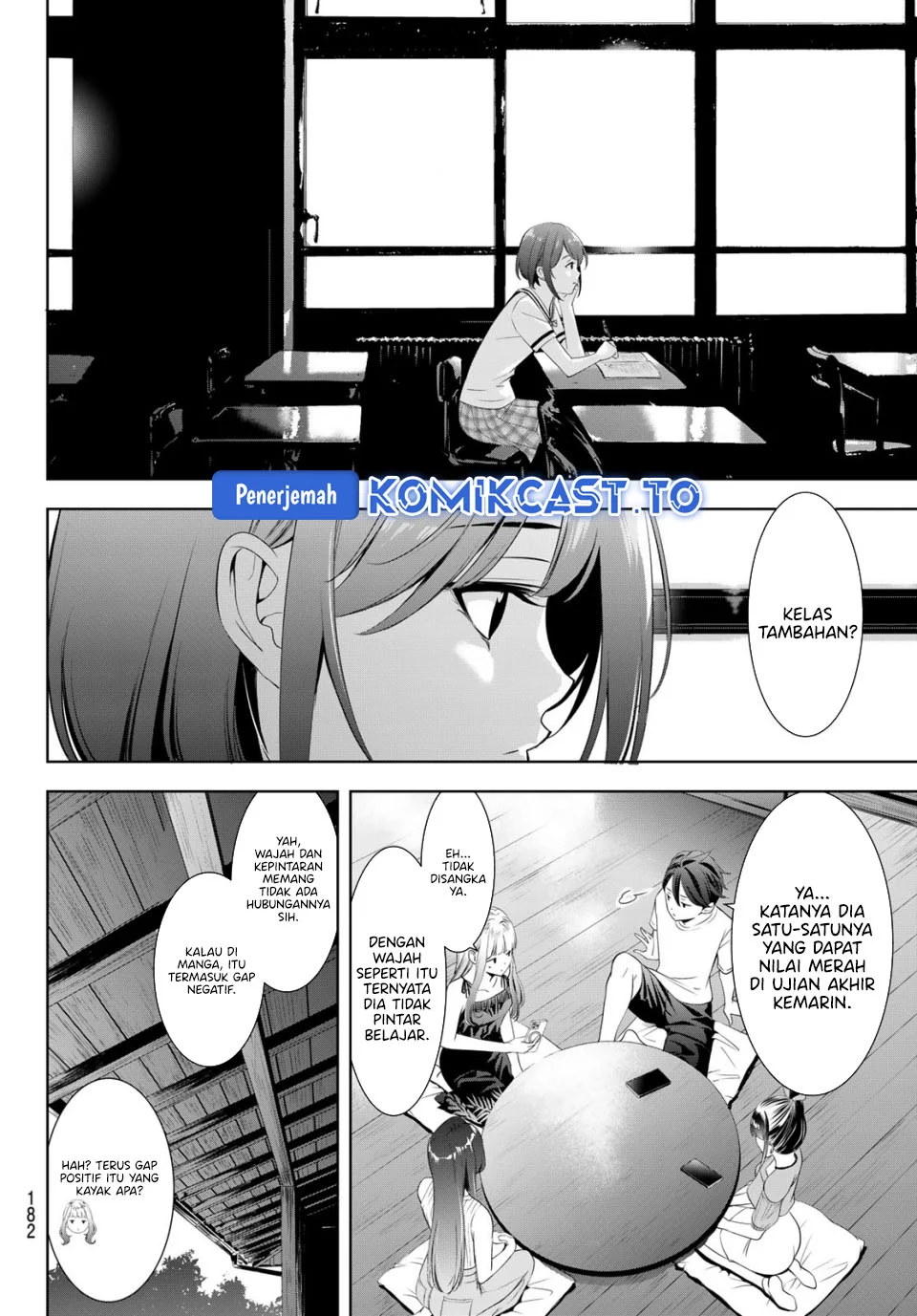Chapter 20 - halaman 7