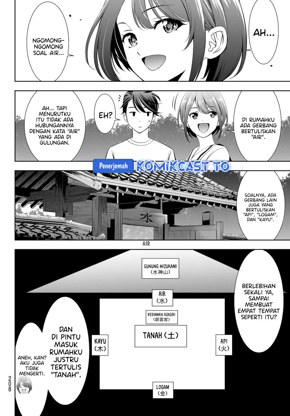 Chapter 21 - halaman 14