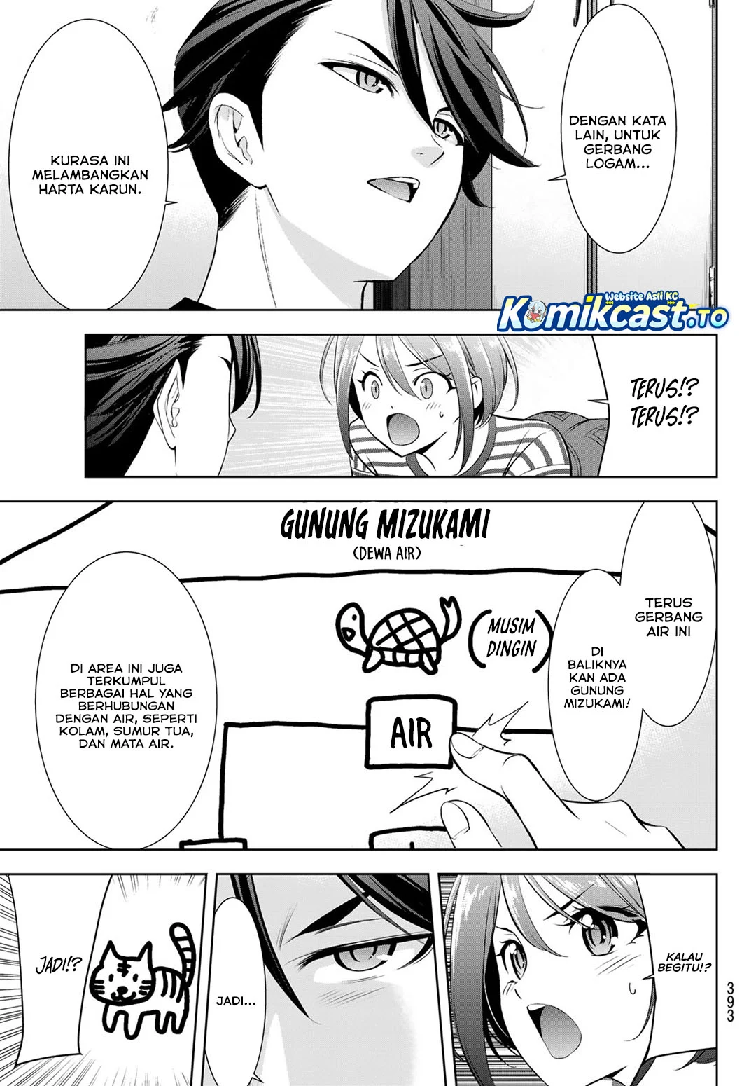 Chapter 24 - halaman 15