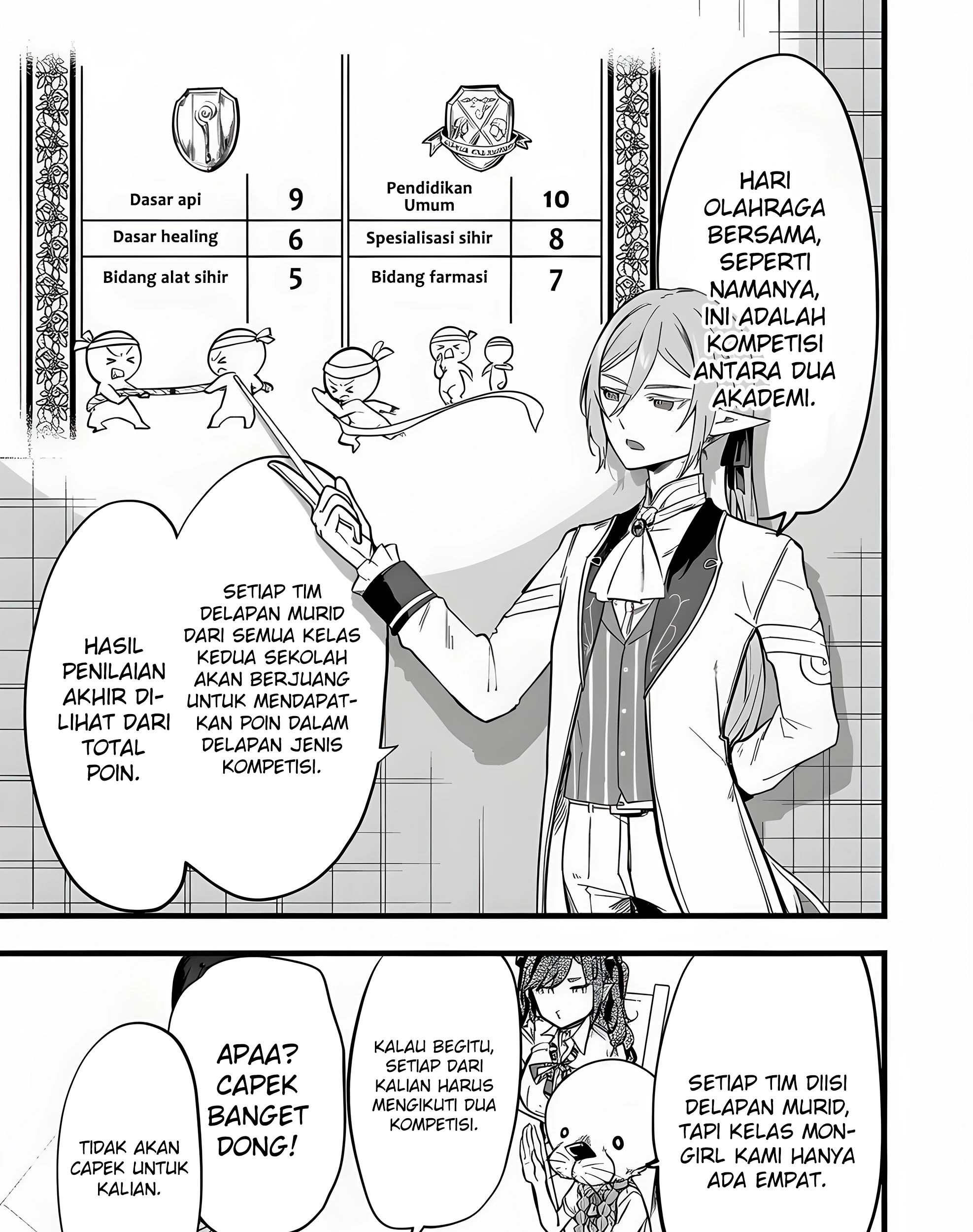 Chapter 58 - halaman 23