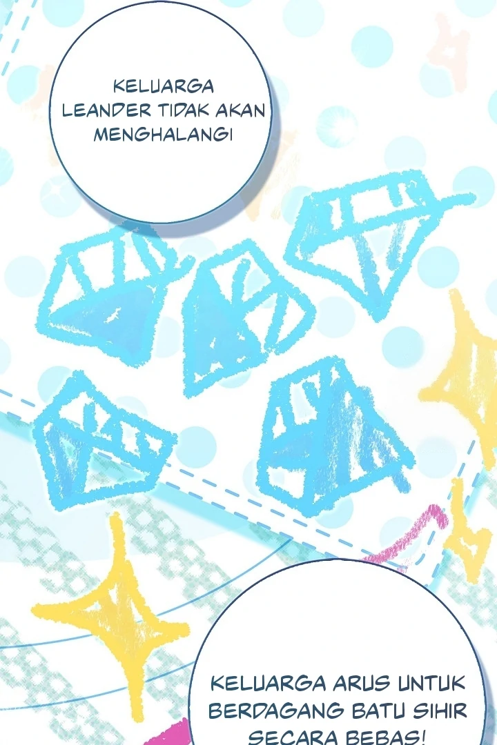 Chapter 11 - halaman 149