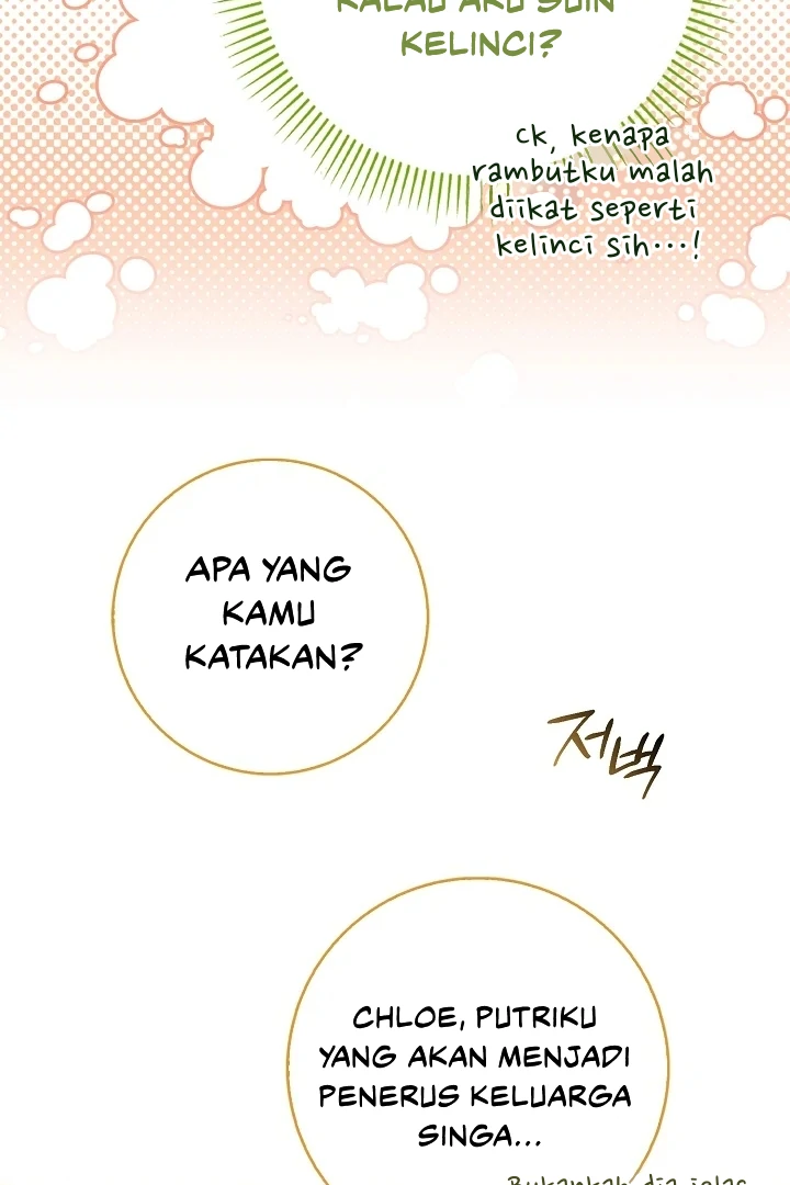 Chapter 7 - halaman 124