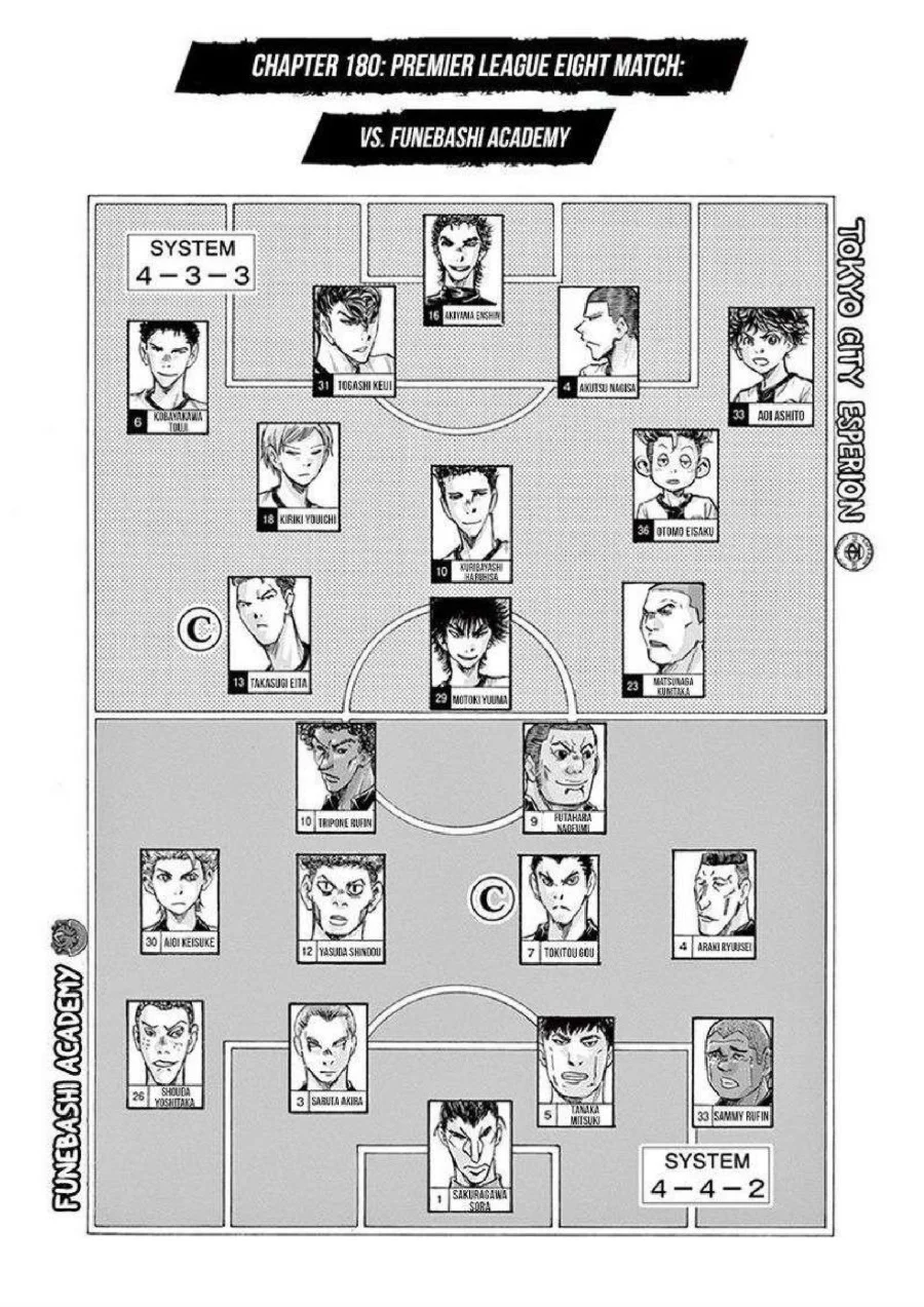 Chapter 180 - halaman 7