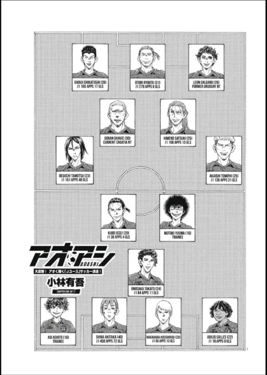 Chapter 288 - halaman 3