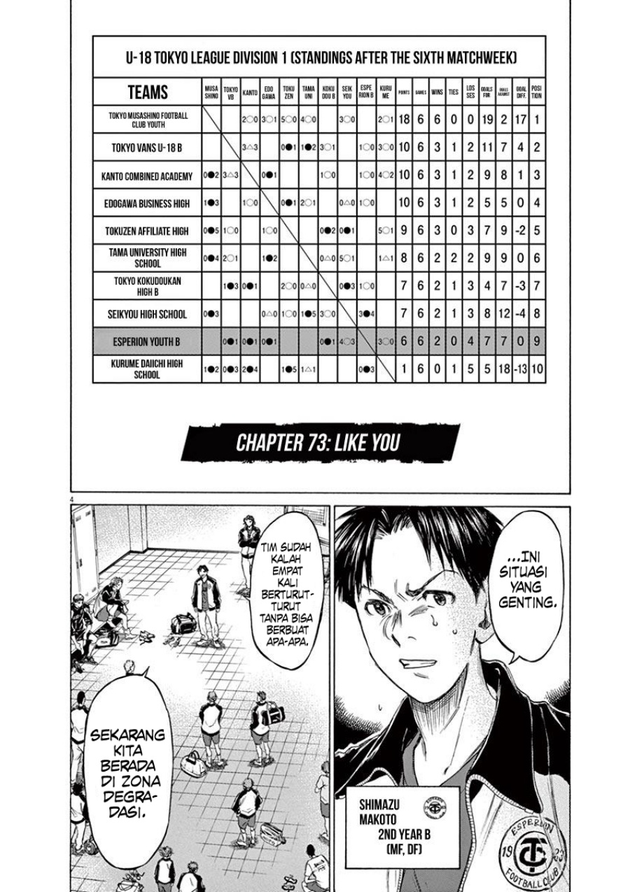 Chapter 73 - halaman 9
