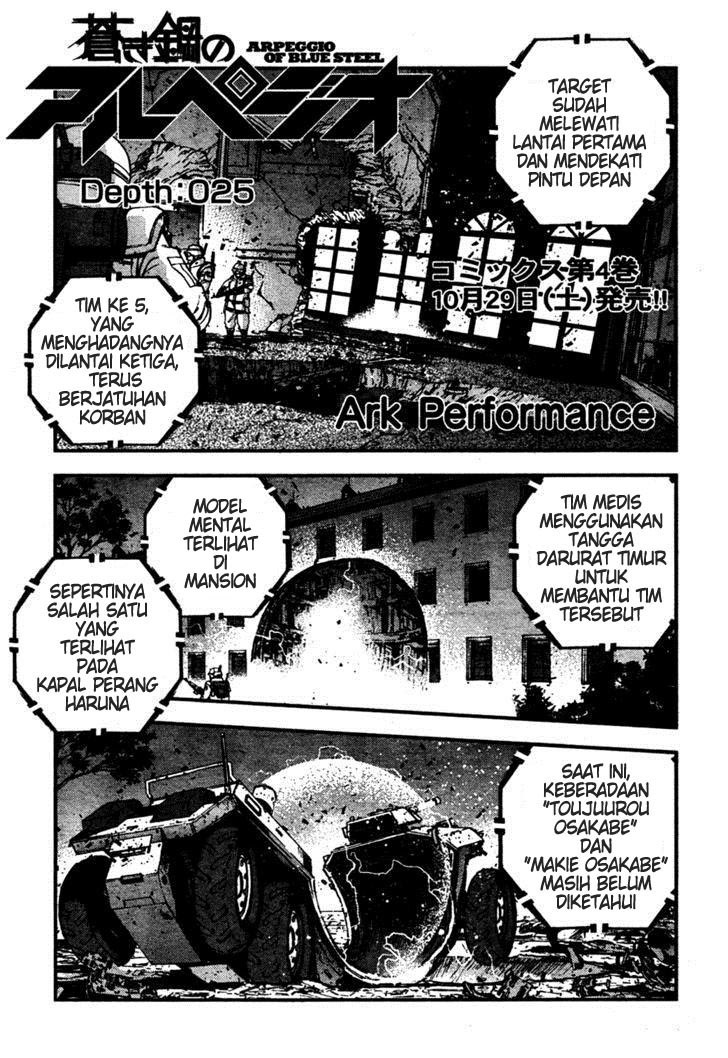 Chapter 26 - halaman 2