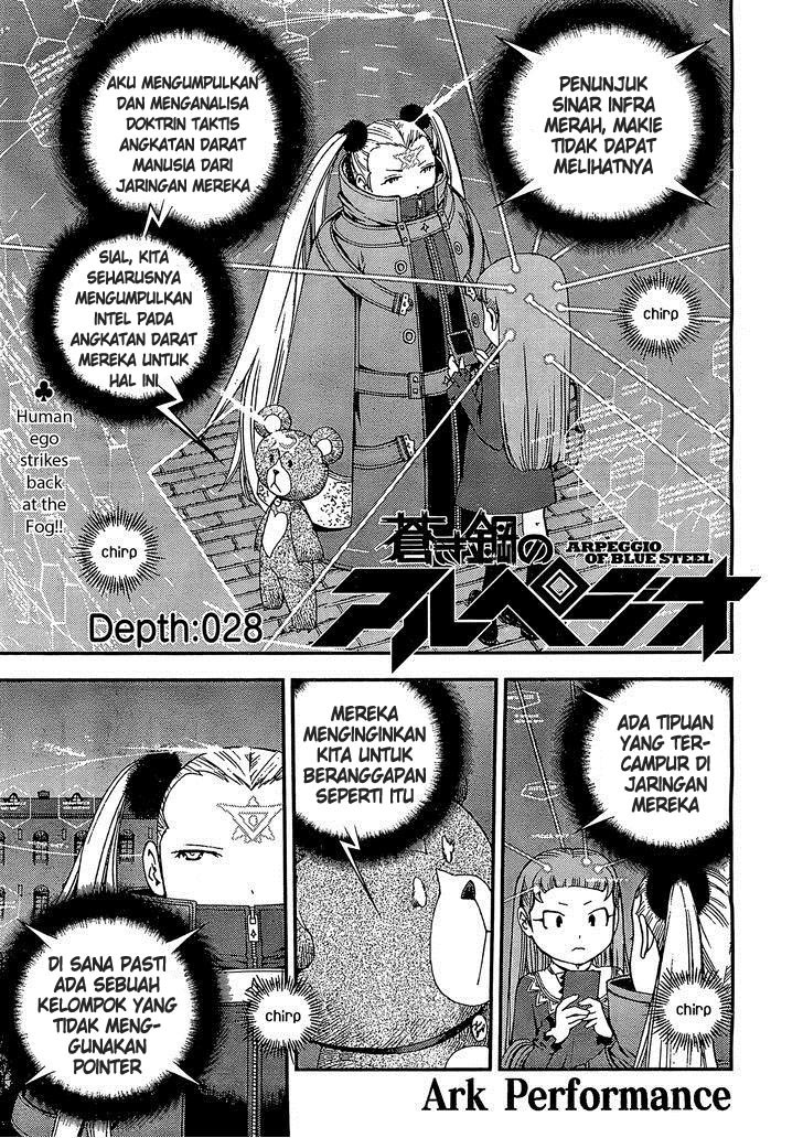Chapter 28 - halaman 2