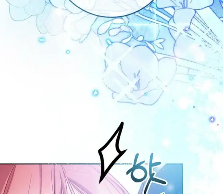 Chapter 7 - halaman 156