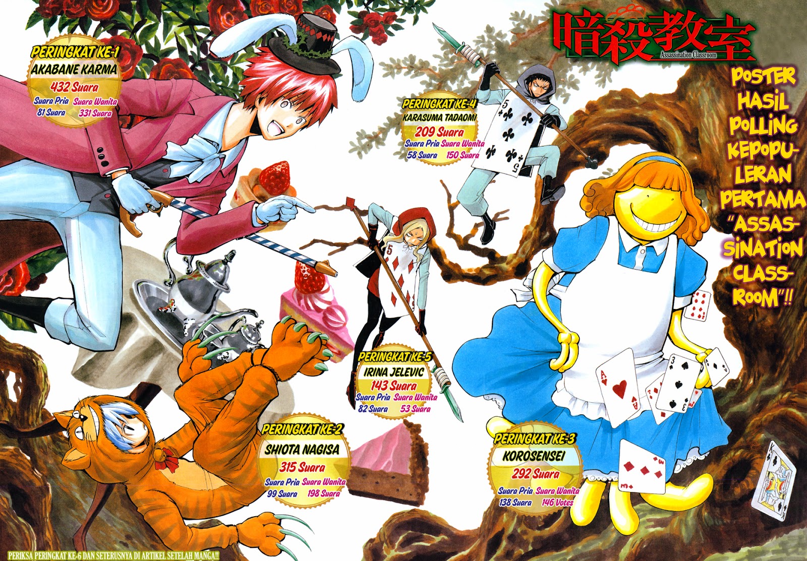 Chapter 107 - halaman 6