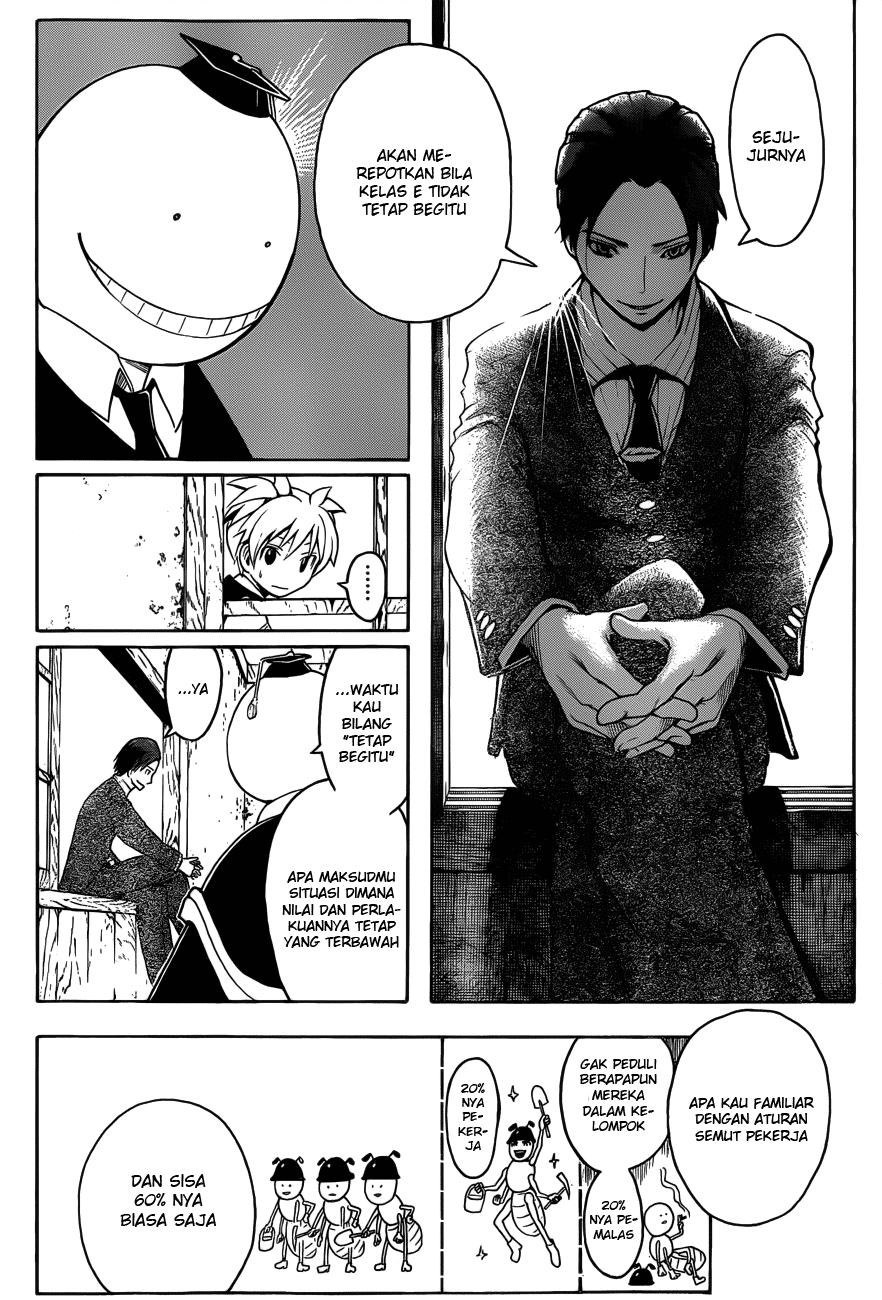 Chapter 12 - halaman 14