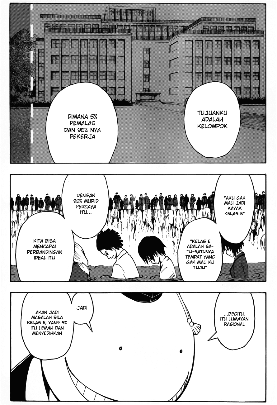 Chapter 12 - halaman 15