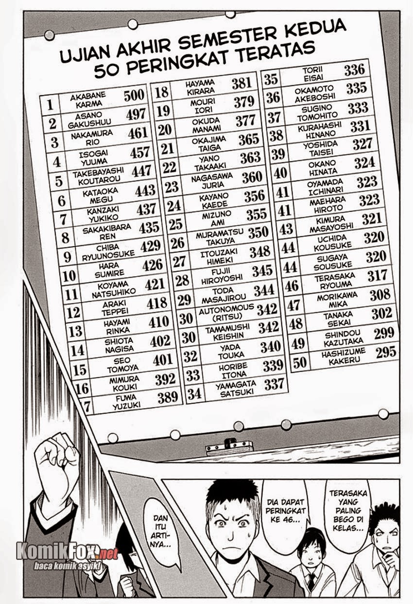 Chapter 123 - halaman 5