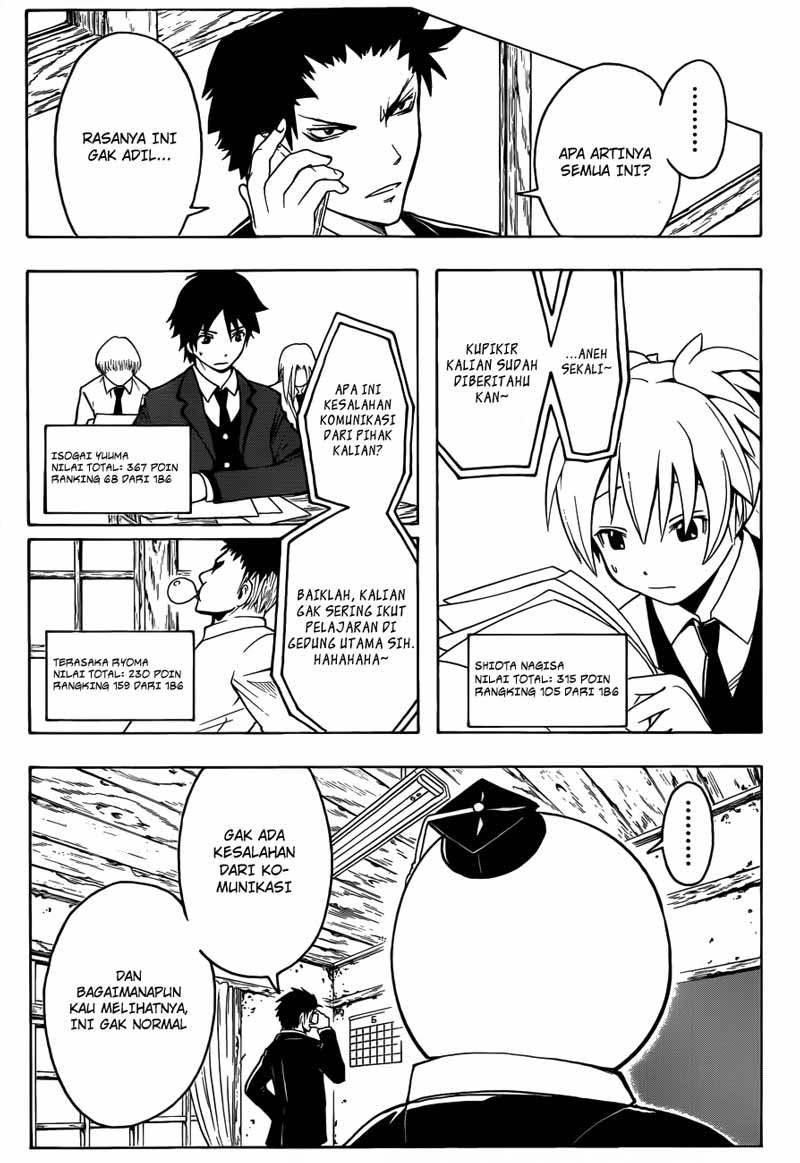 Chapter 14 - halaman 15