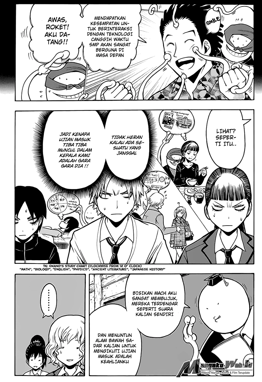 Chapter 154 - halaman 6
