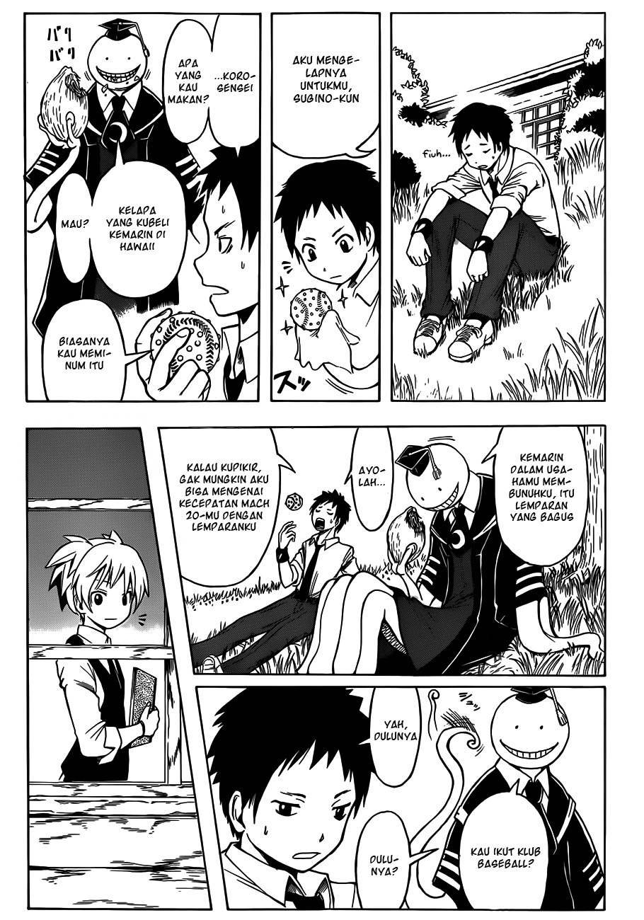 Chapter 2 - halaman 13