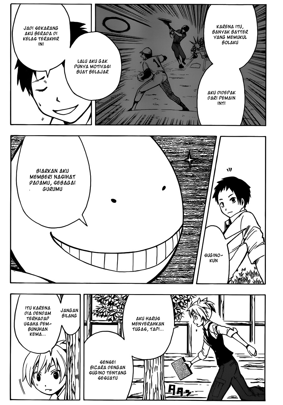 Chapter 2 - halaman 15