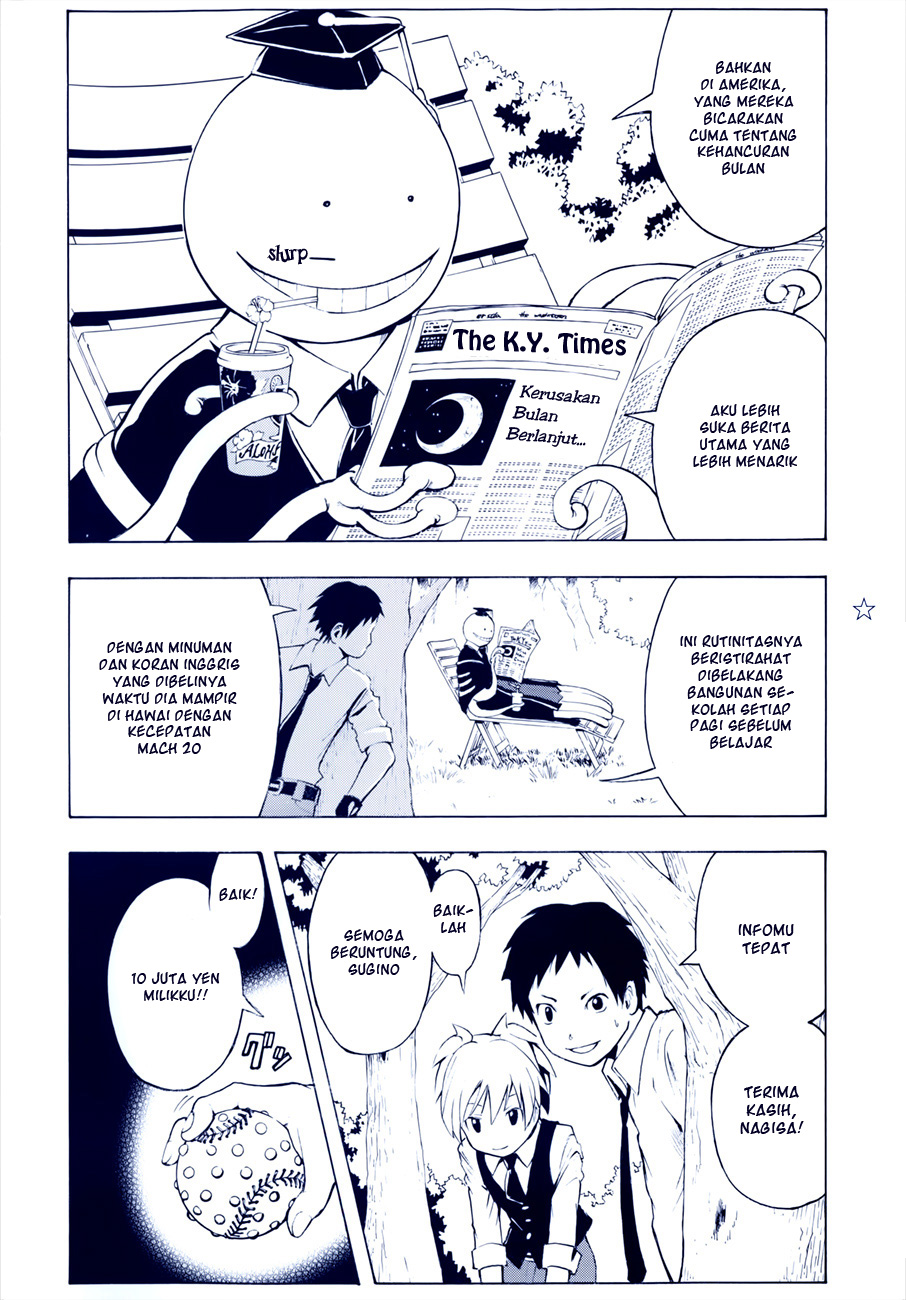 Chapter 2 - halaman 4