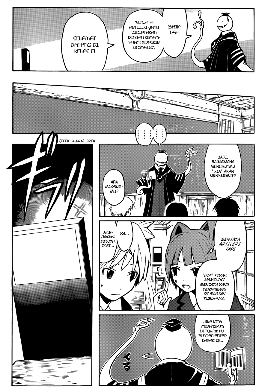 Chapter 20 - halaman 13