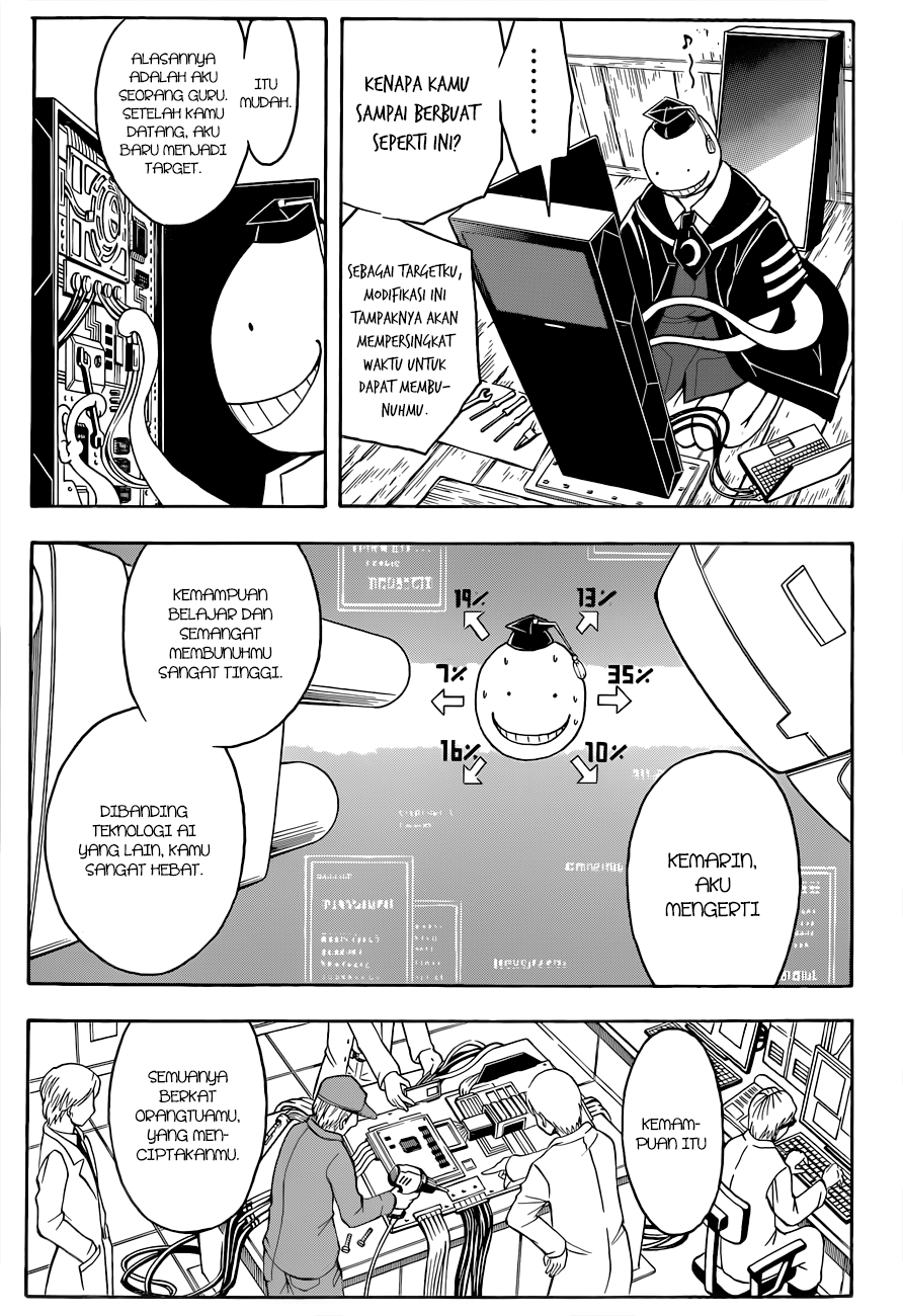 Chapter 21 - halaman 17