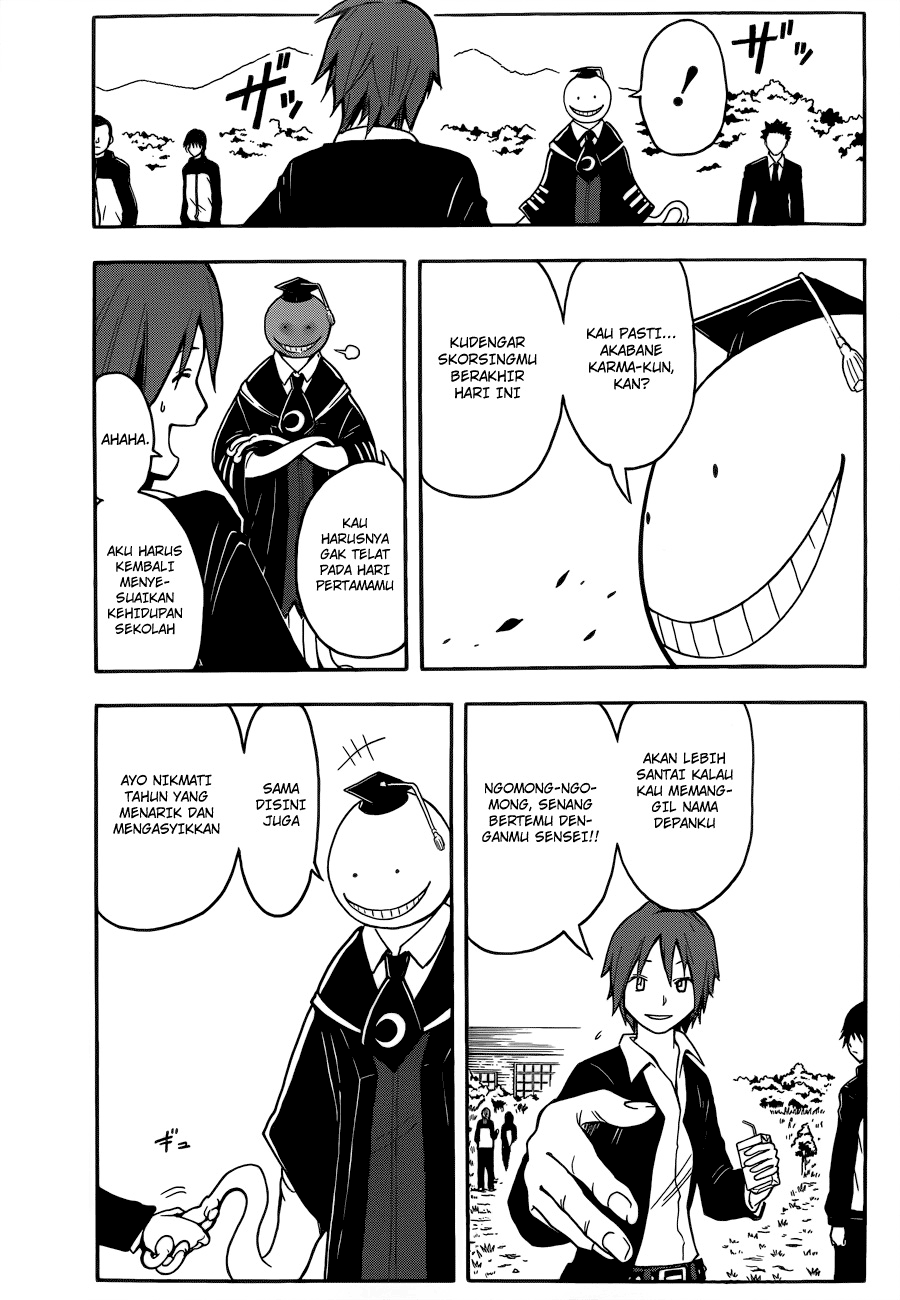 Chapter 4 - halaman 15