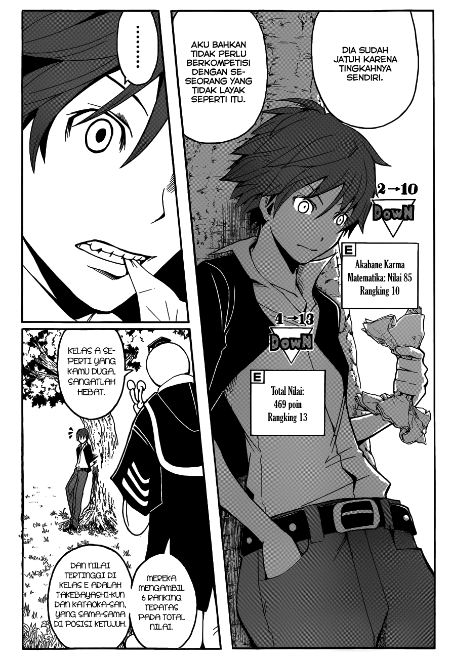 Chapter 54 - halaman 12