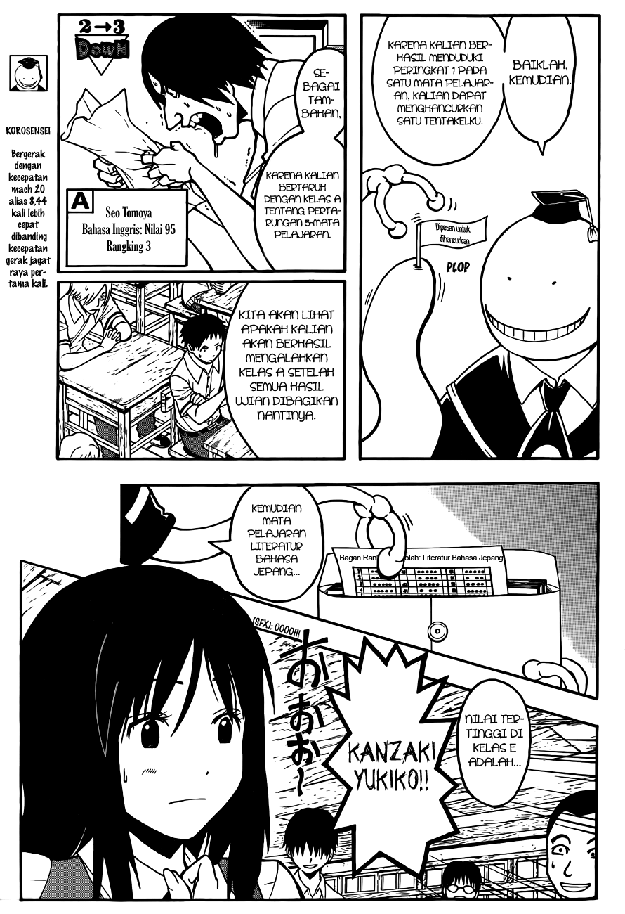 Chapter 54 - halaman 5
