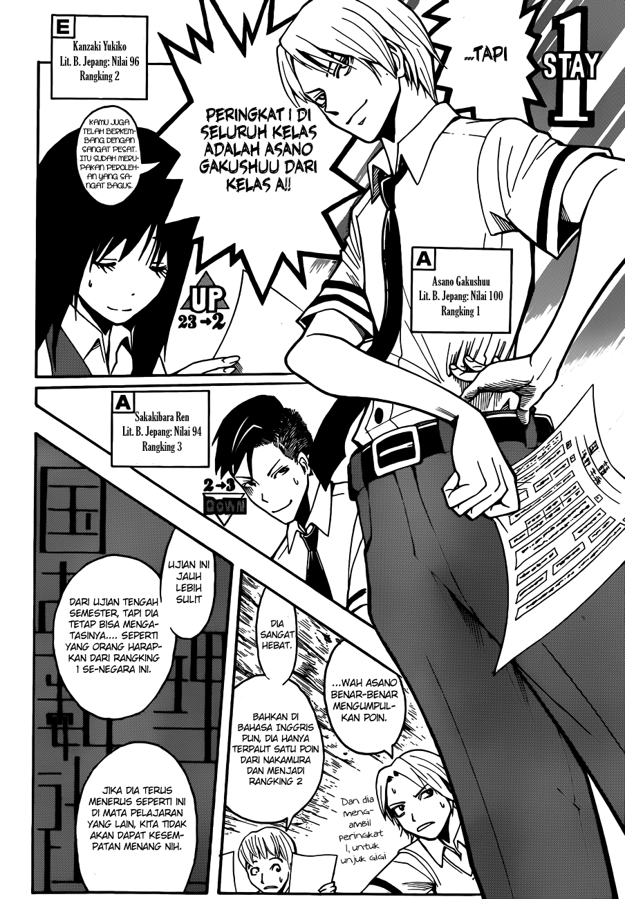Chapter 54 - halaman 6