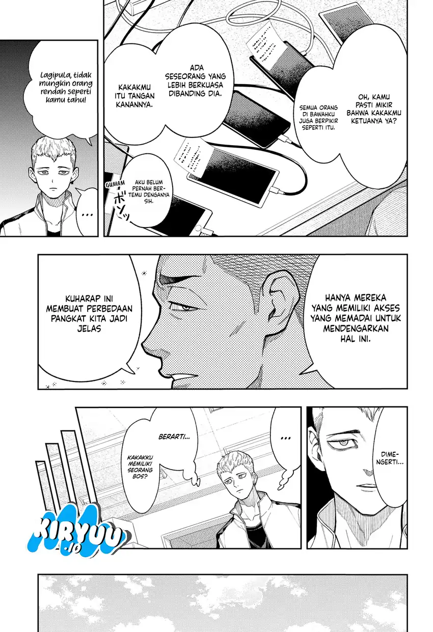 Chapter 17 - halaman 9