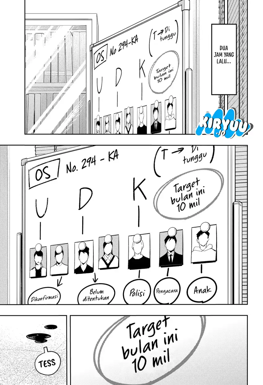 Chapter 20 - halaman 17