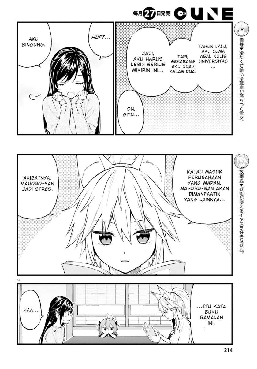 Chapter 54 - halaman 5