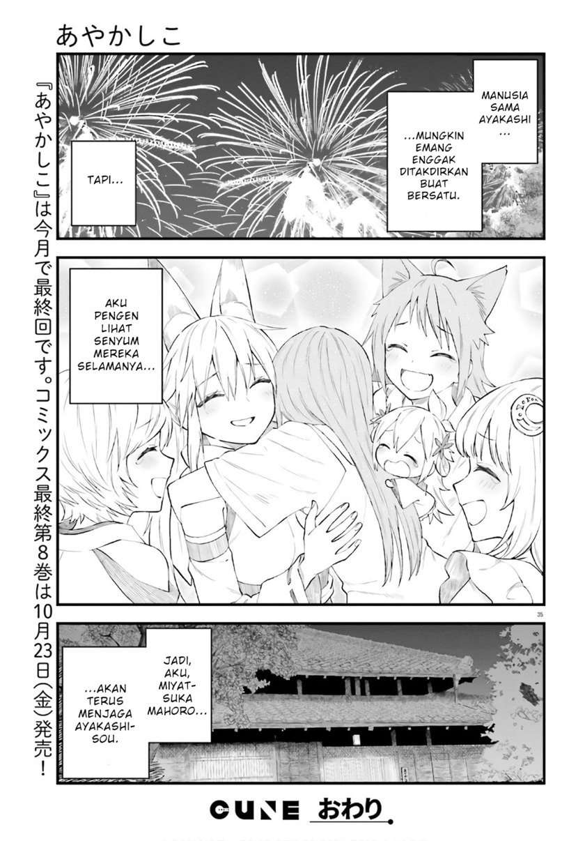 Chapter 64.5 - halaman 35