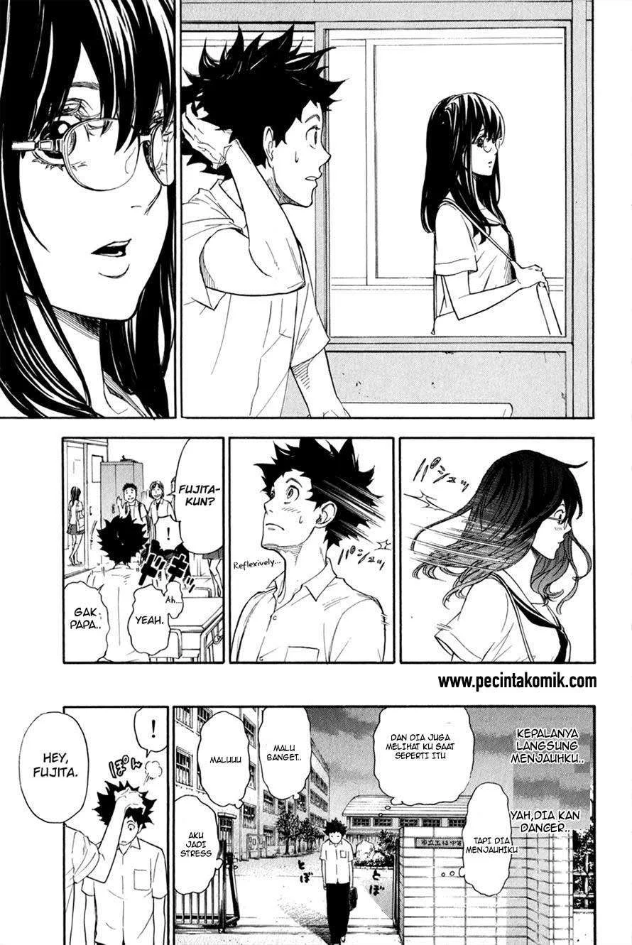 Chapter 1.2 - halaman 13