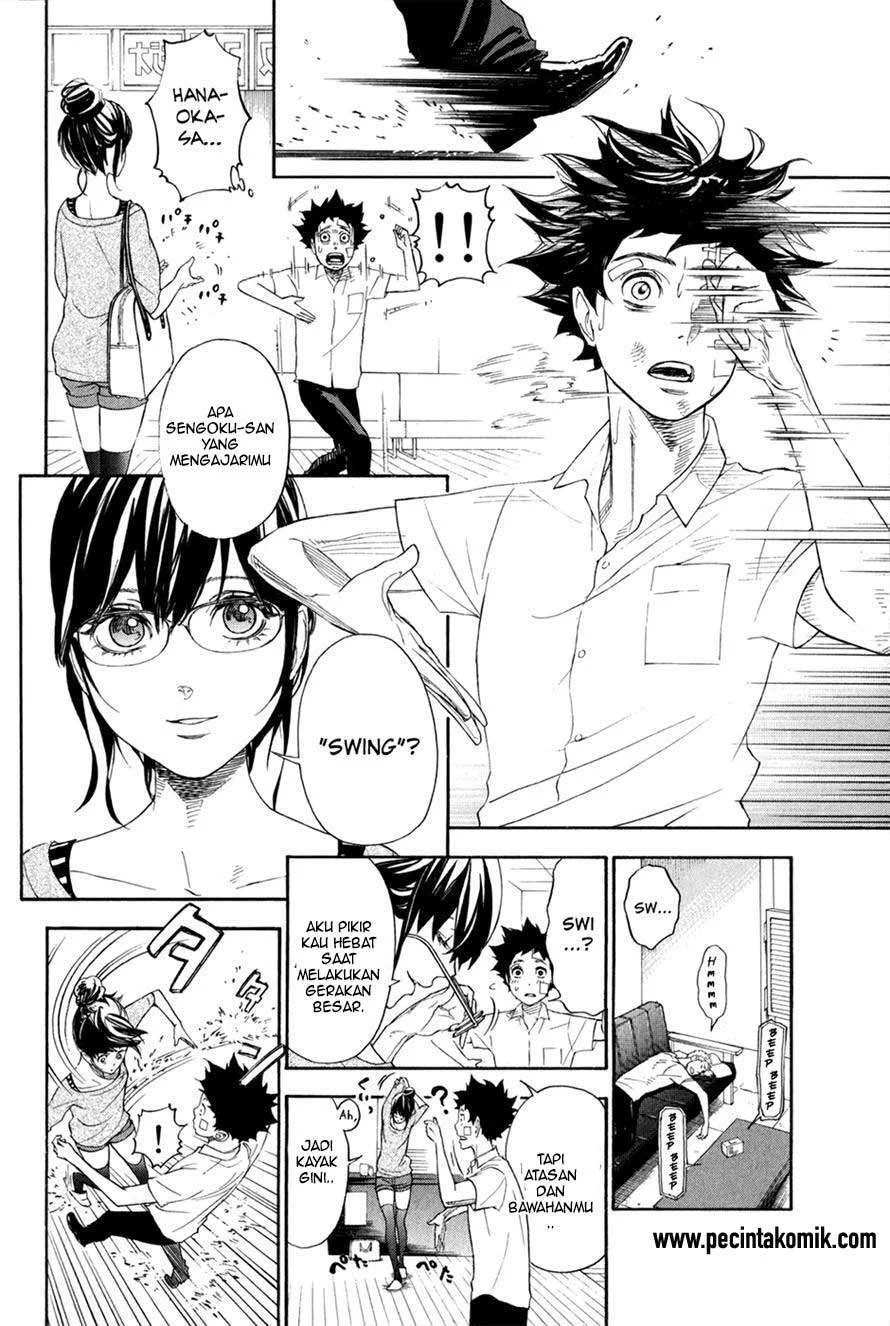 Chapter 1.2 - halaman 38