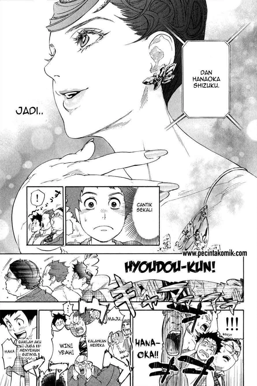 Chapter 2.1 - halaman 15