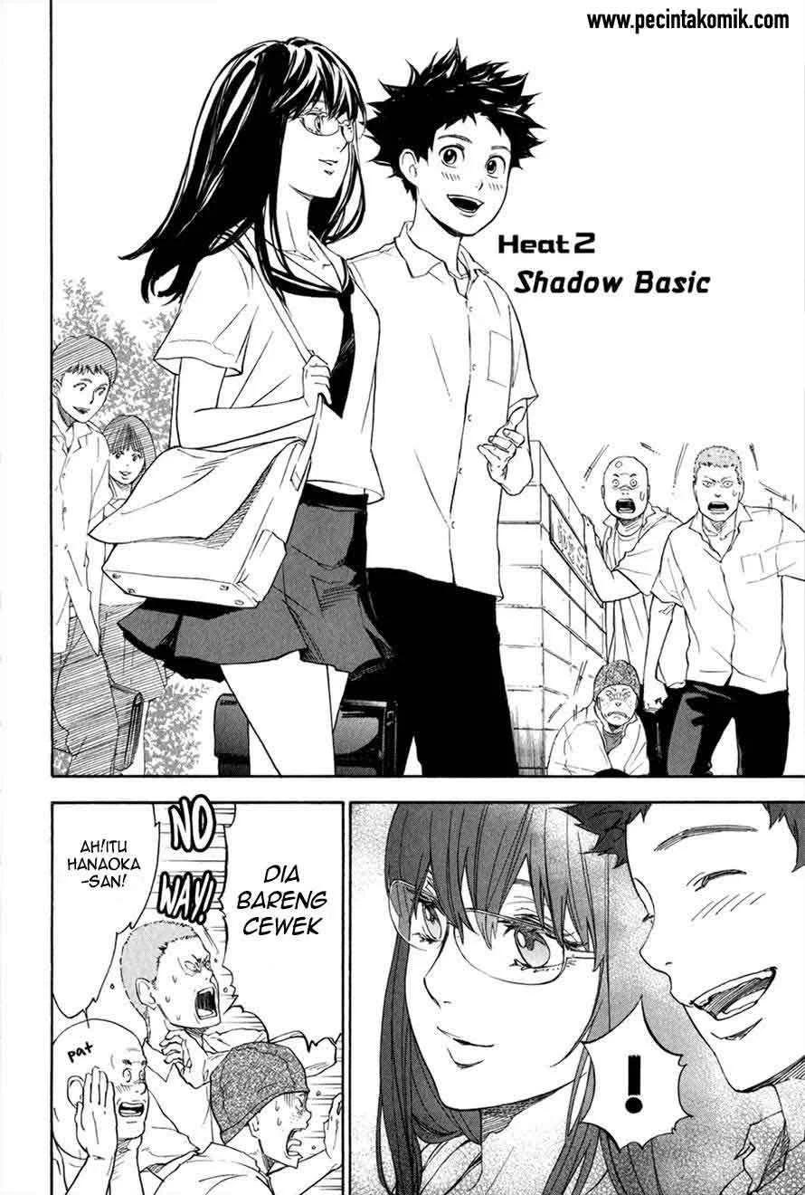 Chapter 2.1 - halaman 4