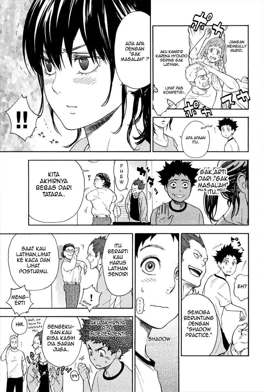 Chapter 2.2 - halaman 13