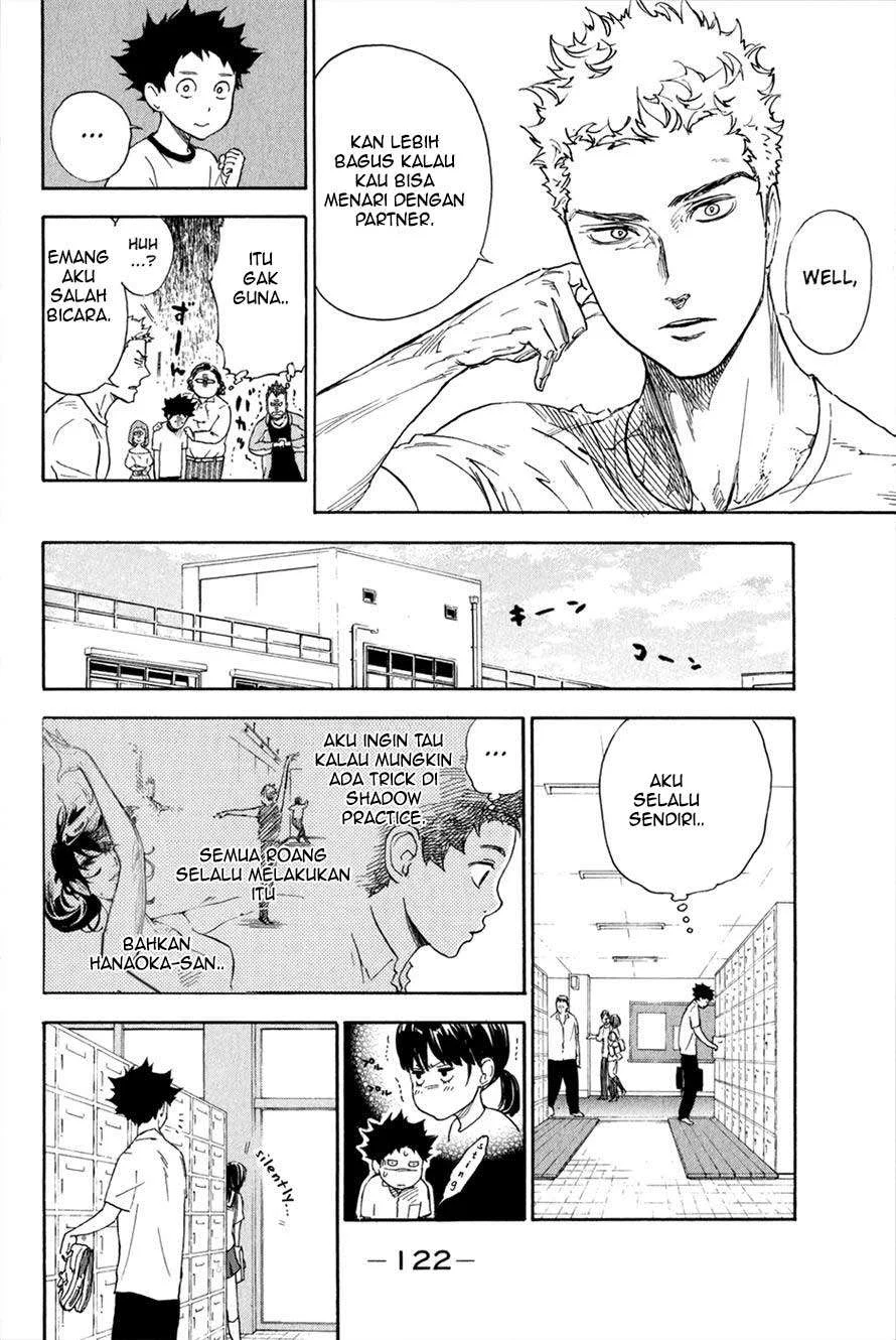 Chapter 2.2 - halaman 14