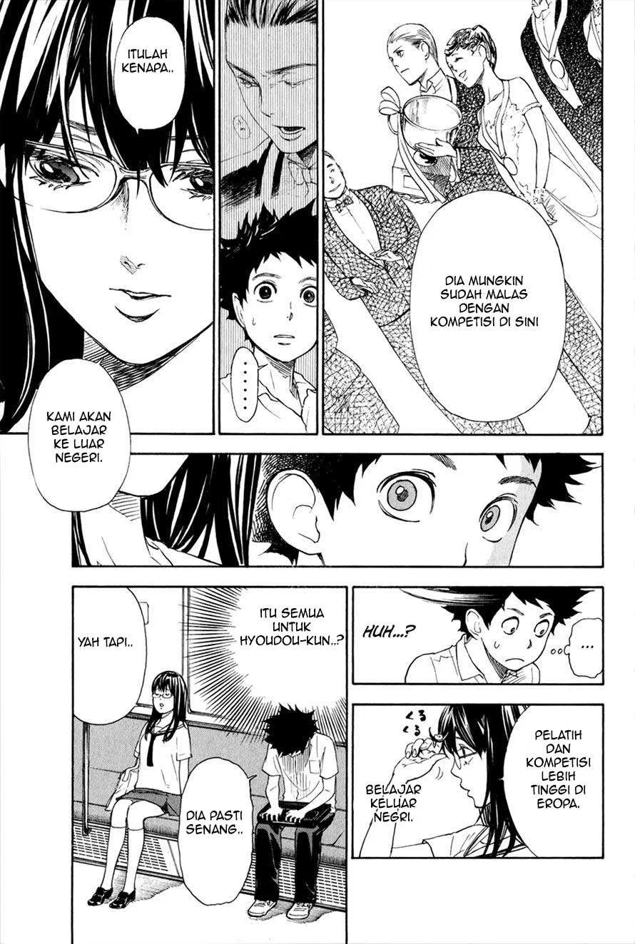Chapter 2.2 - halaman 17