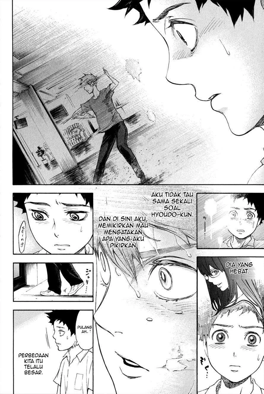 Chapter 2.2 - halaman 22