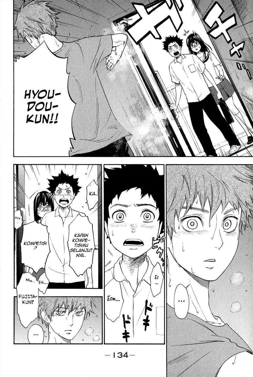 Chapter 2.2 - halaman 26
