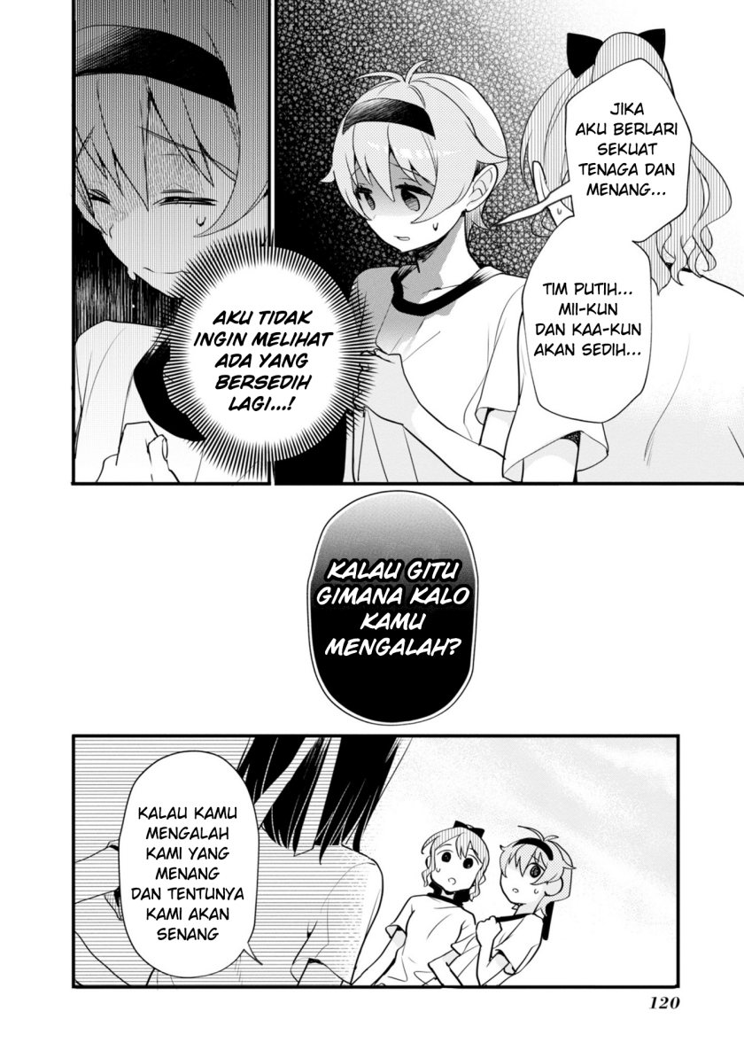 Chapter 6 - halaman 16