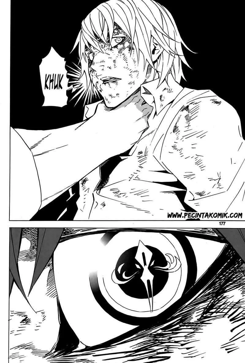 Chapter 6 - halaman 28